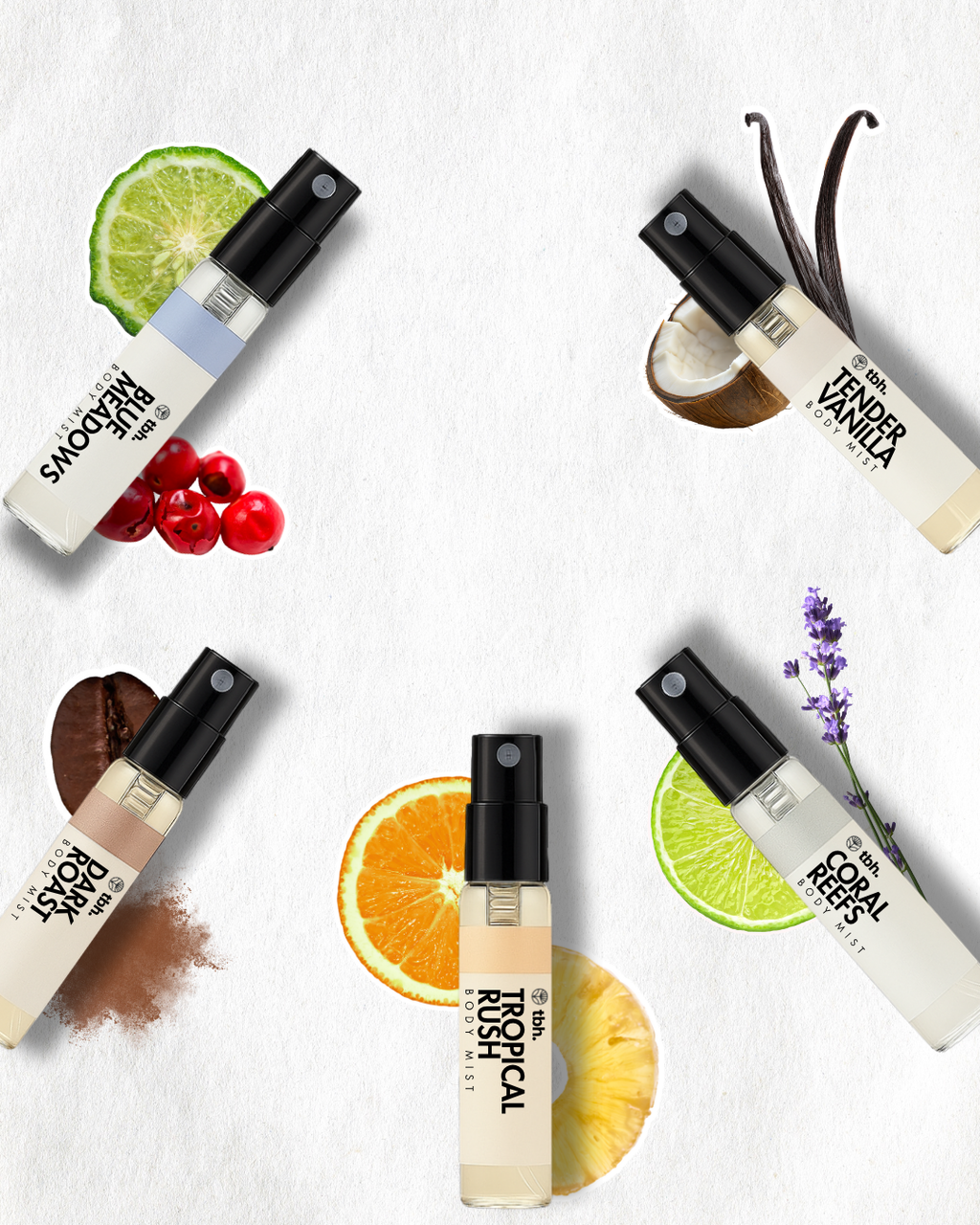 The Discovery Set – 5 Scents, 5 Stories