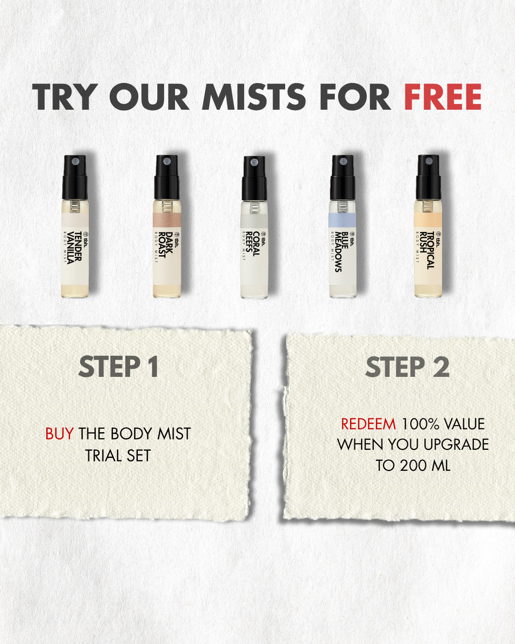 Body Mist- Tester Set